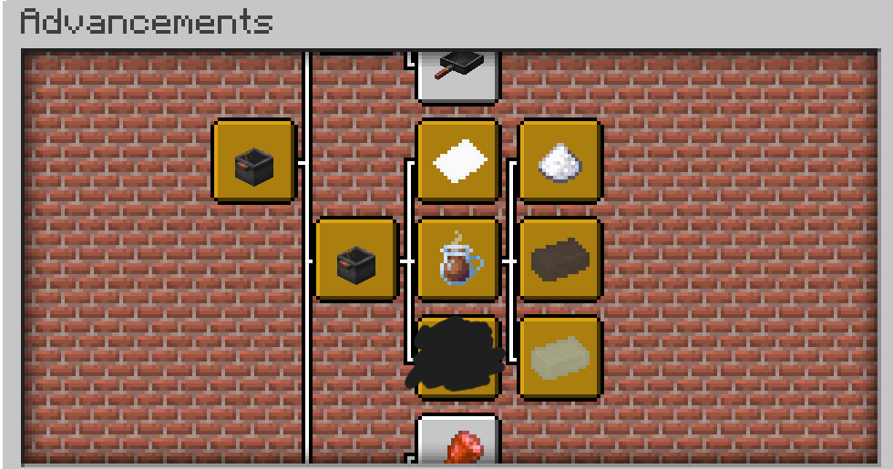 Additions: FD support