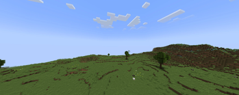 AFK Camera
