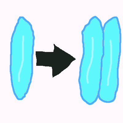 Astral Adjustments