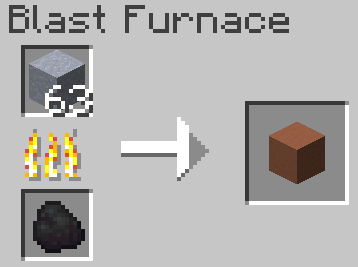 Smelt Clay & Terracota in Blast Furnaces