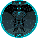 CCLive Armor-Stats