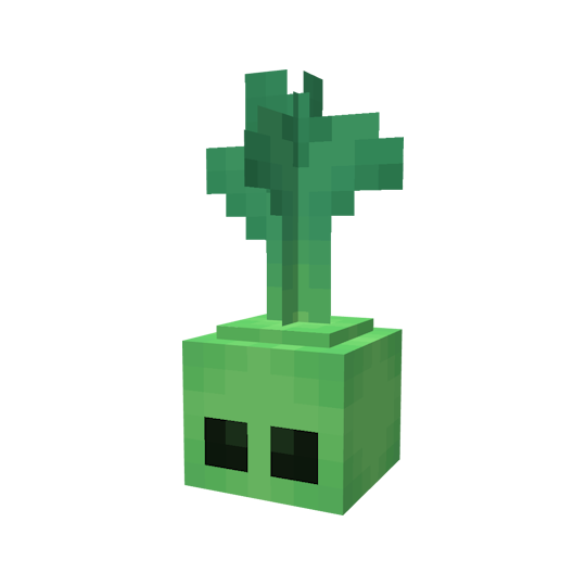 Choyobud