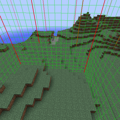 Chunk Edge Indicator