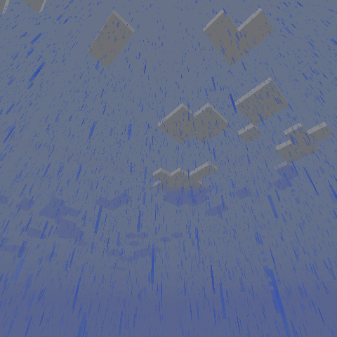 Dimensional Weather