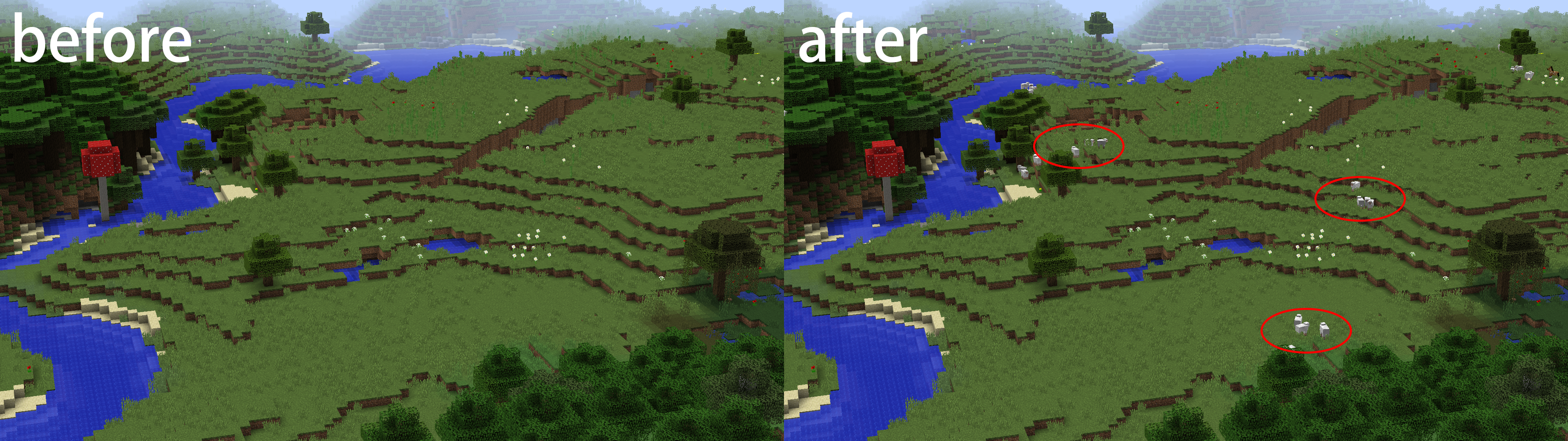 Entity Distance