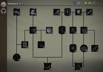 Epic Fight: Skill Tree