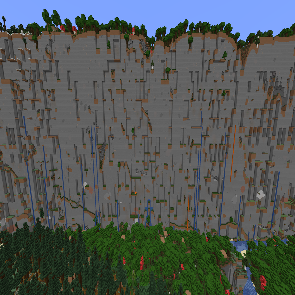 Farlands Reborn