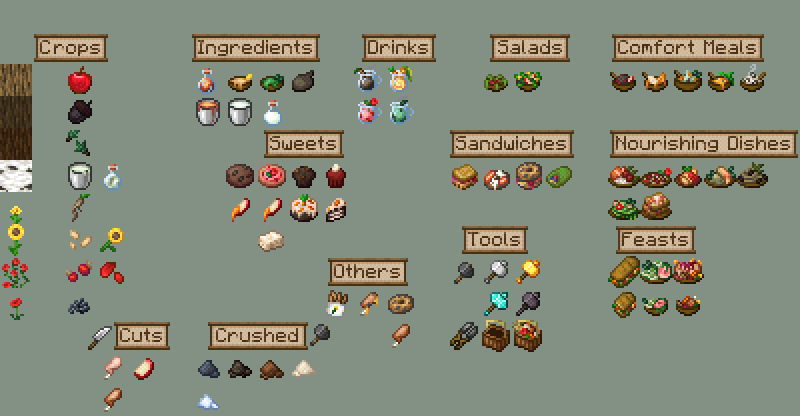 Forager's Insight