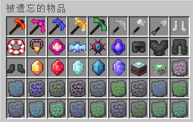 Forsaken Items