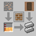 Foundry