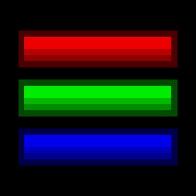 Health Indicator TXF