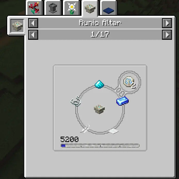 Just Enough Botania
