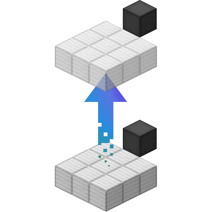 Moving Elevators