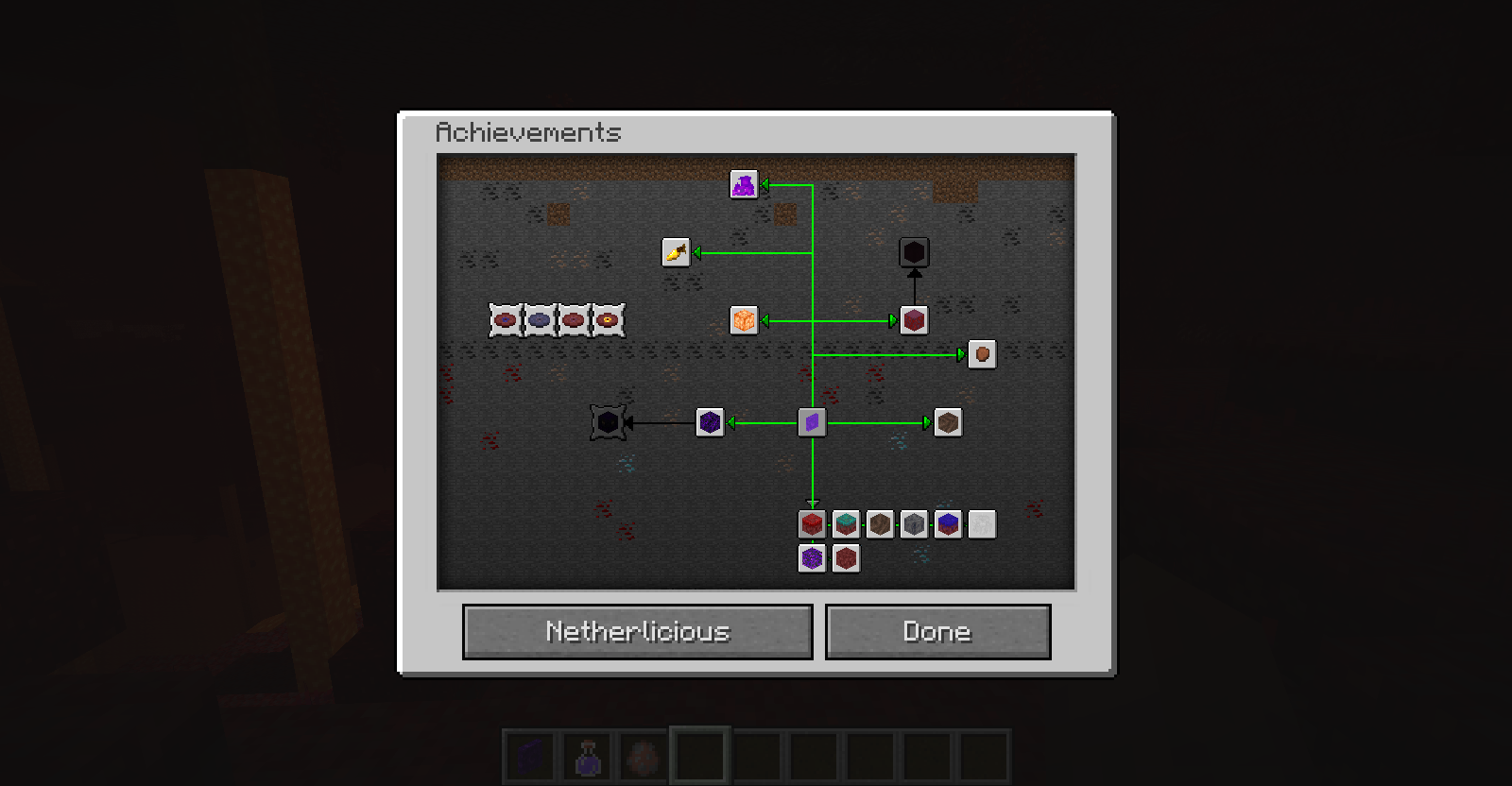 Netherlicious