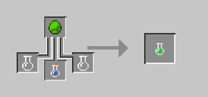 The Op Mod - A Beginners Dream