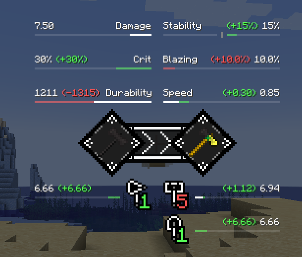 Tetra View