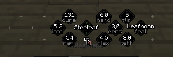 tetracelium