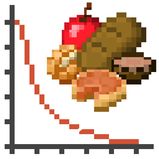 The Spice of Life 2