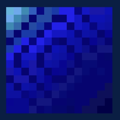 Topaz and Sapphires Beyond