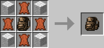 Useful Backpacks