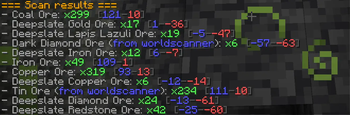 World Scanners