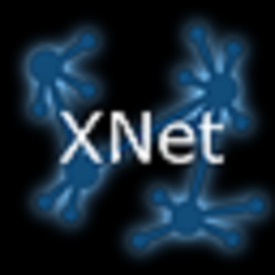 ZNet