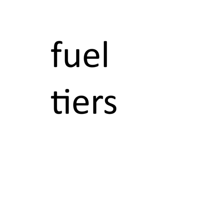 Ad Astra Fuel Tiers
