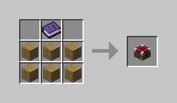 Advancement Book Updated