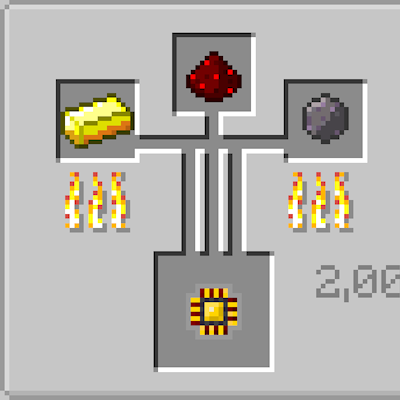 AE2CircuitsEIOAlloySmelter