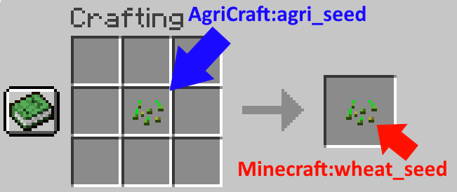 AgriCraft Seed Fix