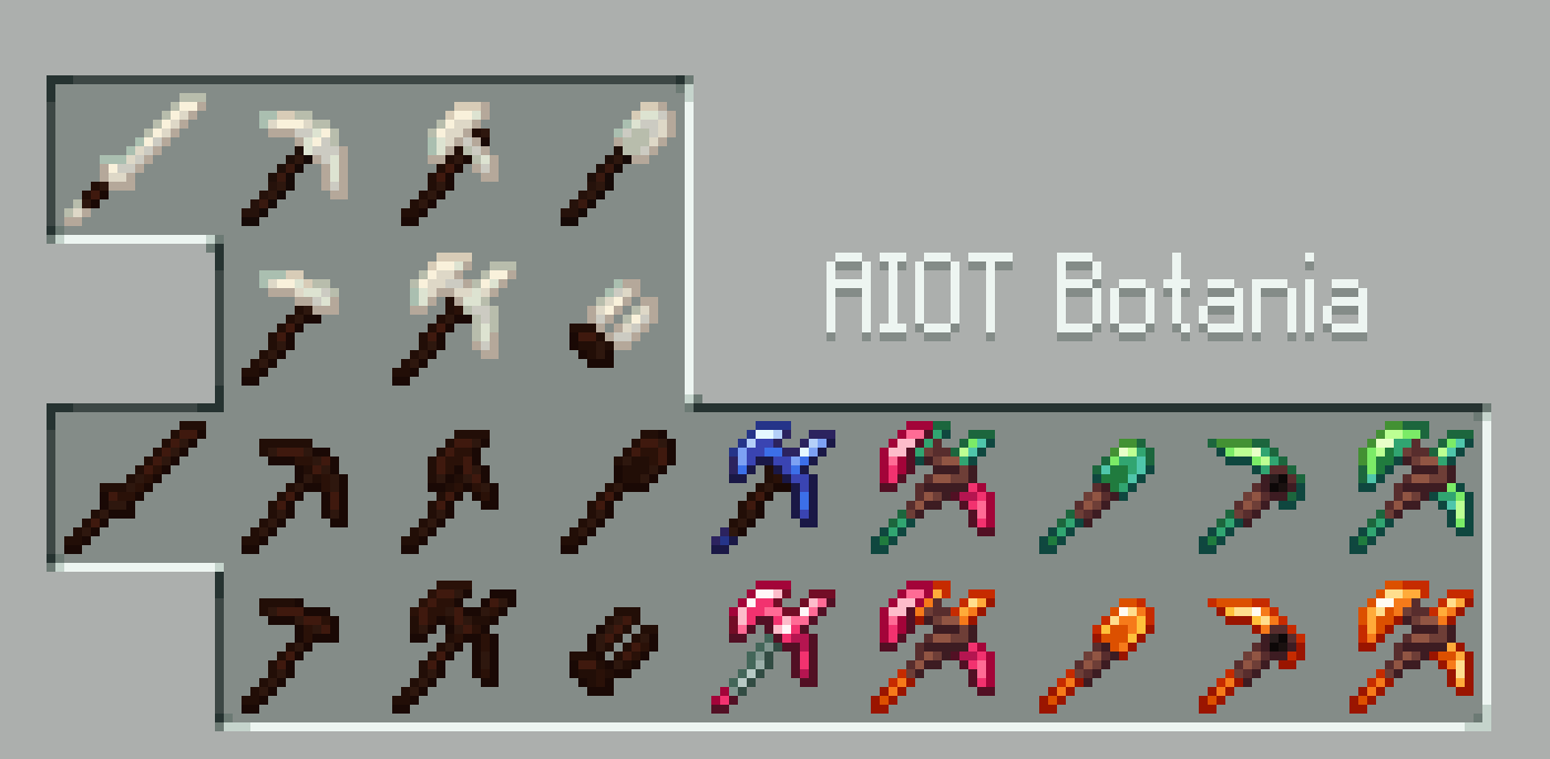 AIOT Botania