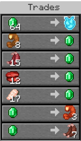Alex's Trade