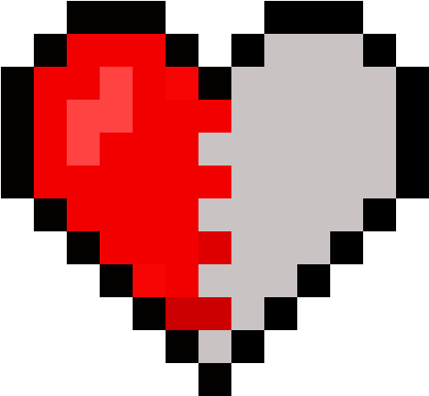 AntiHealthIndicator