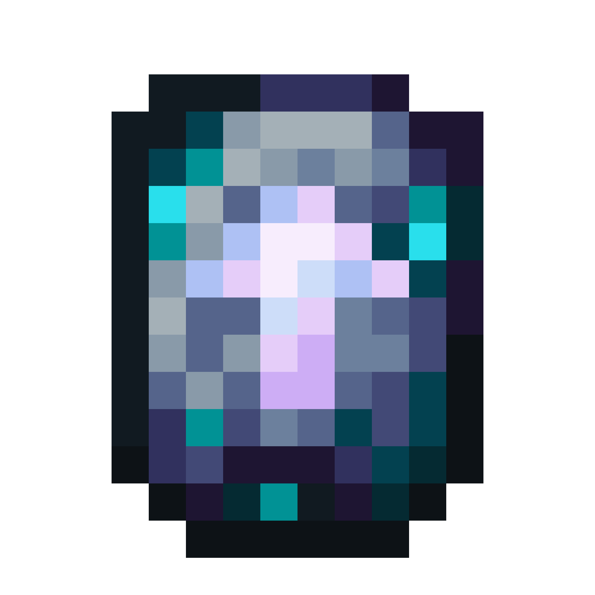 Arcanist's Equipage