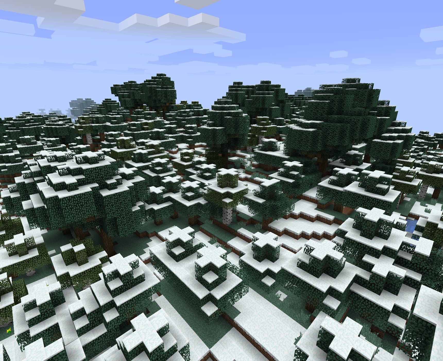 Auxiliary Biomes