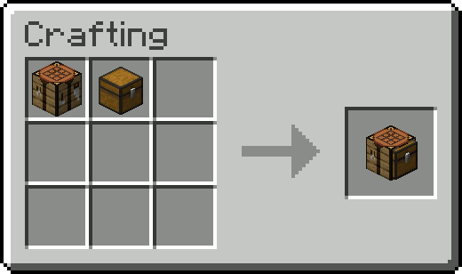 Bigger Crafter Tabler