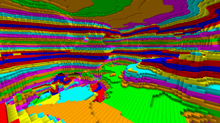 BinaryDimension