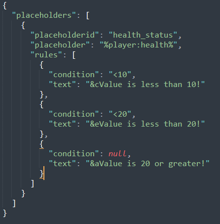BlanketConditionalText
