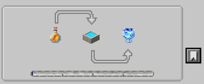 Botania Delight