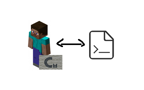 Botools