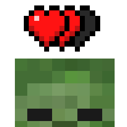 BTA Health Indicator