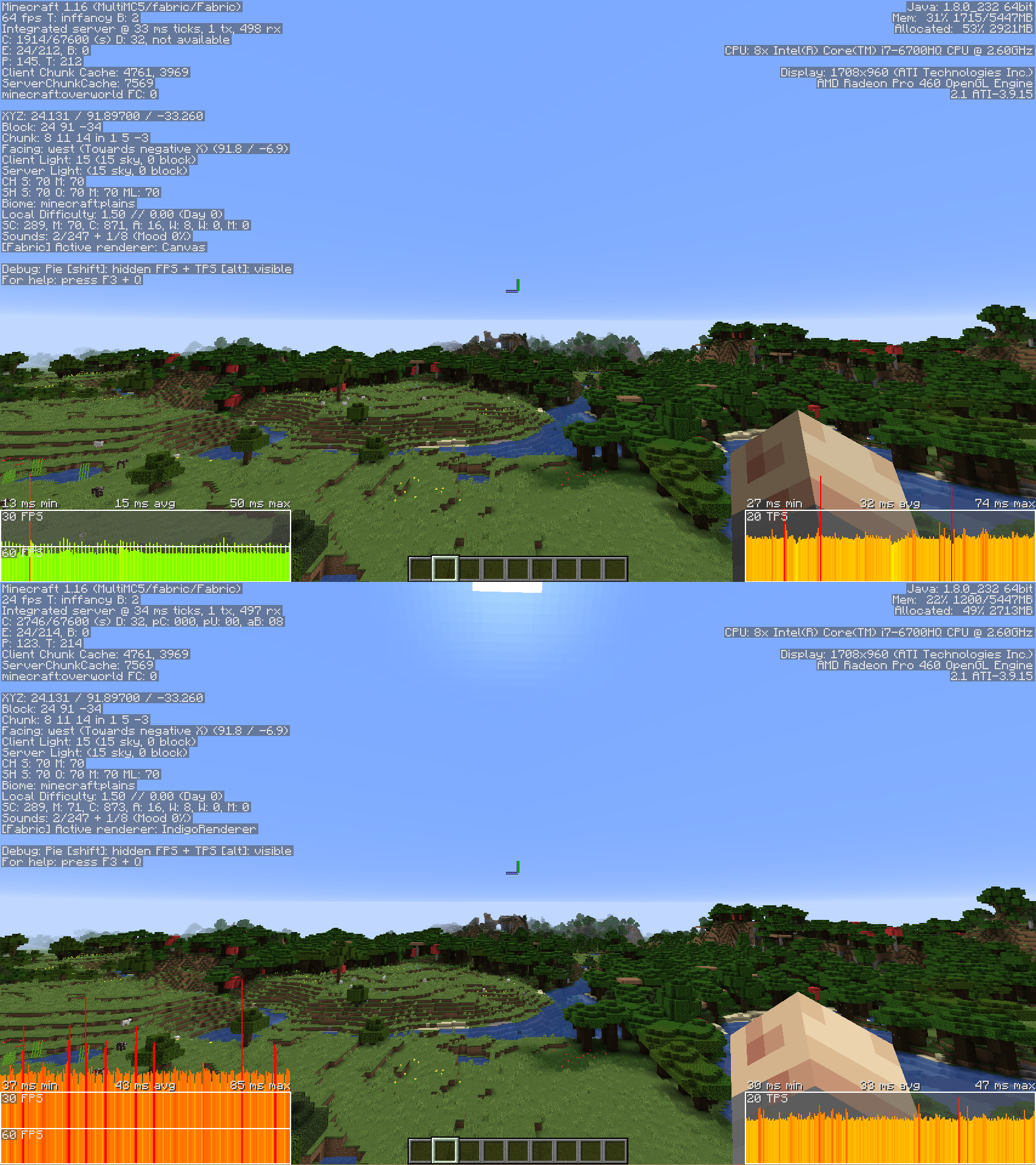 Canvas Renderer
