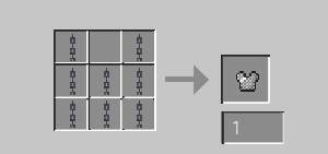 Chainmail Recipe