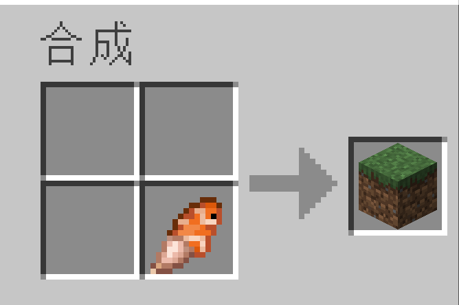 Create:Chish