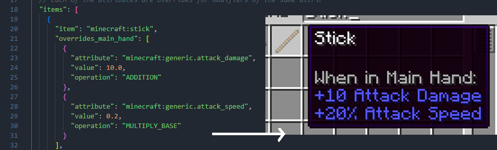 Custom Item Attributes (CIA)