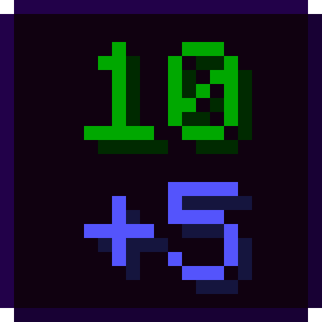 Combined Modifiers