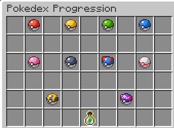 Cobblemon: SimpleDexRewards