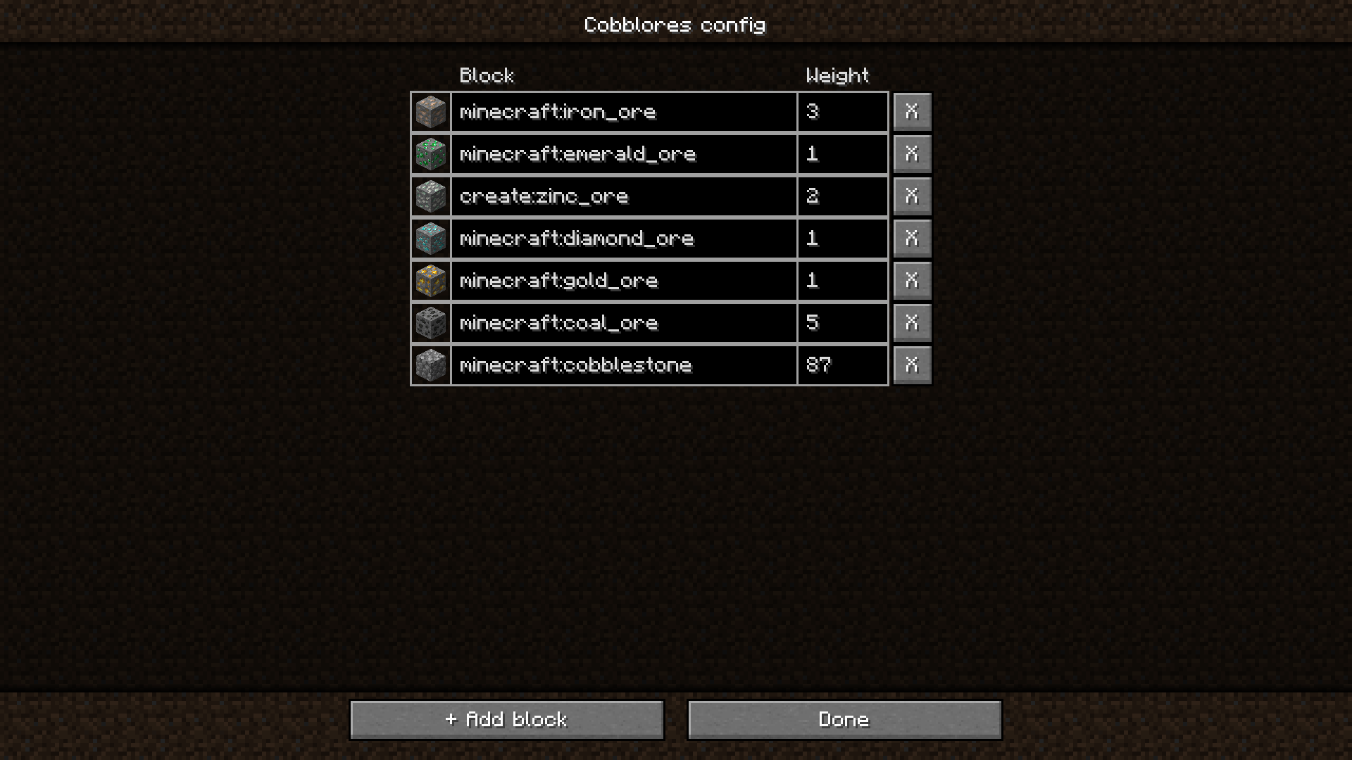 Cobblores