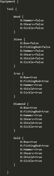 CoFH: Vanilla+ Tools