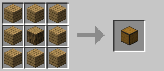 Colossal Chests